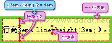 定型-1