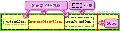 定型-2