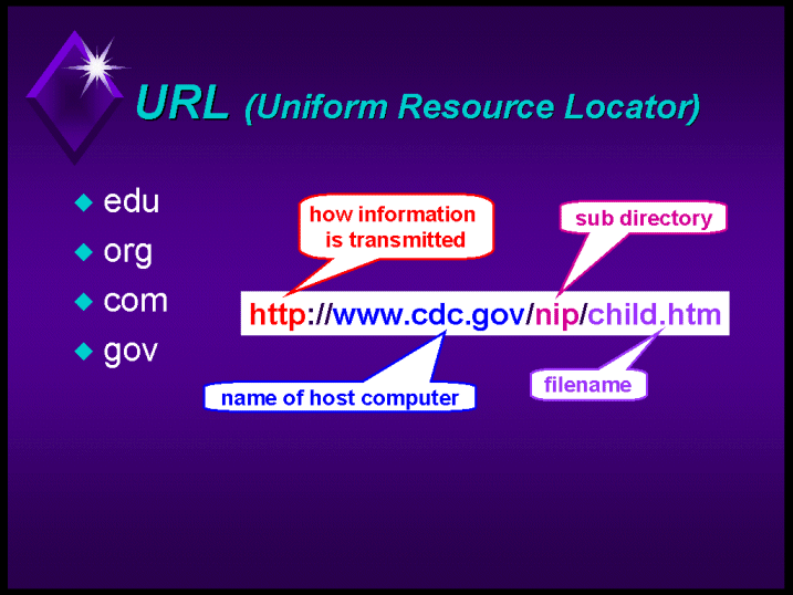 URL-0